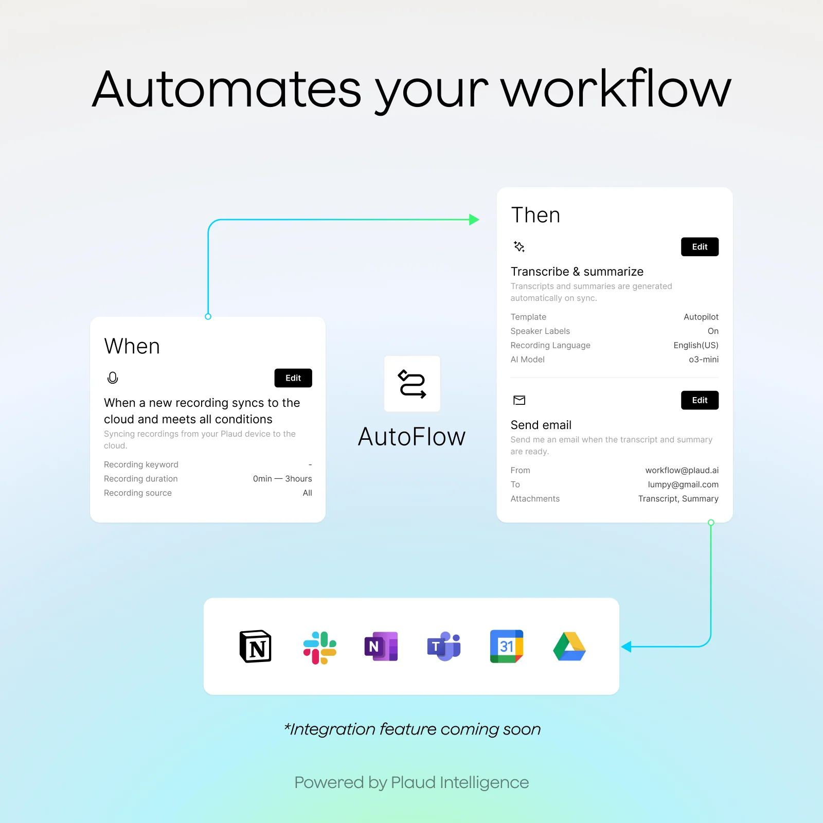 Plaud AI Annual Pro Plan - Image 7